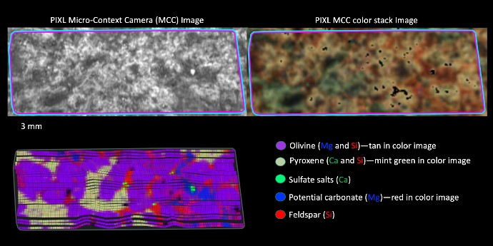 Analyse-billeder af klippemateriale på Mars med Mars 2020-missionen. (Illustration: NASA/DTU Space)