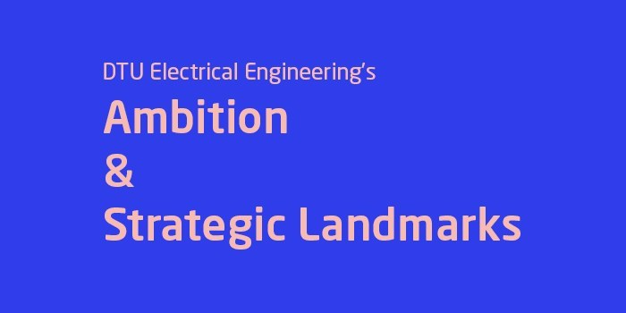 Ambition & Strategic Landmarks